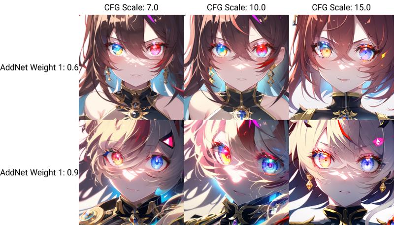 xy_grid-0133-2245798239-1girl, beautiful detailed eyes,multiple views,heterochromia golden red,glowing eyes.png